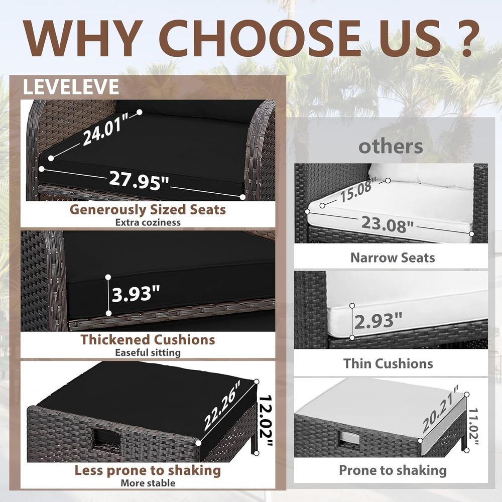 Balkon Mobilyası 5 Parçalı Ver - Outdoor Furniture Lounge Set incelemesi ve fiyatı