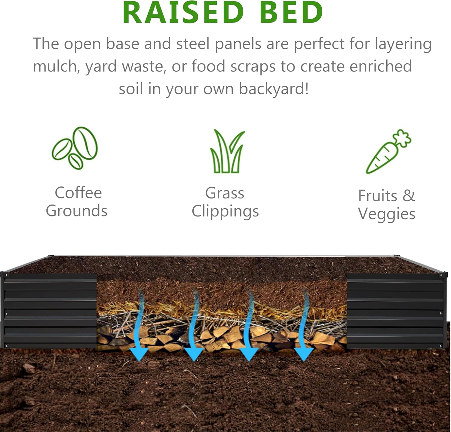 2 ADET 10x3x1ft Galvanizli Yük - Planter Raised Metal incelemesi ve fiyatı