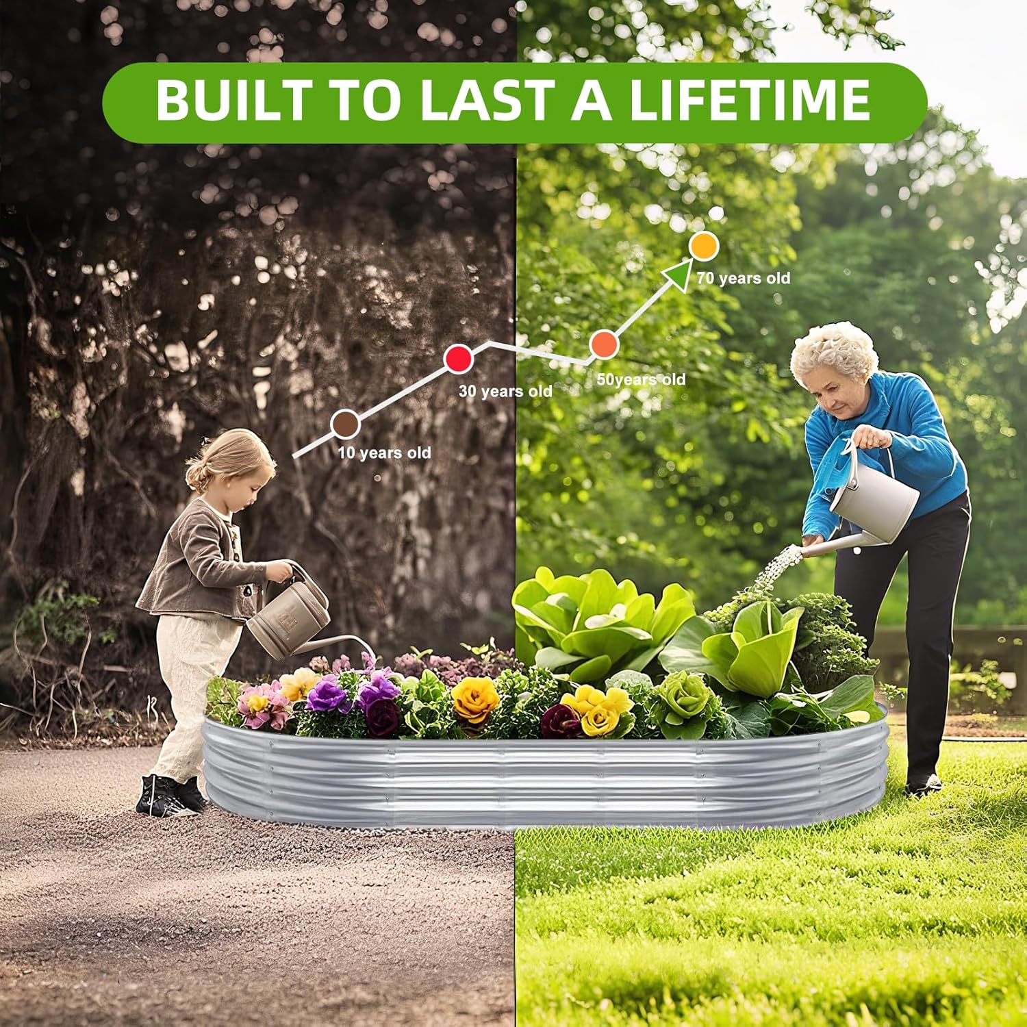 2 adet Yükseltilmiş Bahçe Yata - Planter Raised Metal incelemesi ve fiyatı